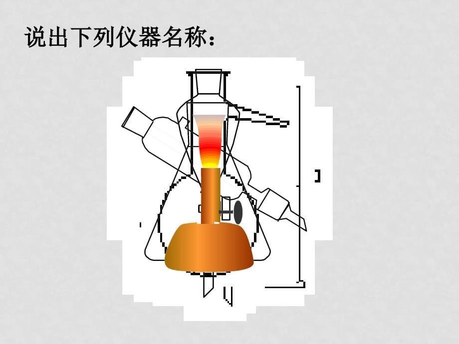 新课标人教版化学专题十二：第六讲重点实验题型研究化学实验基础二轮复习_第5页