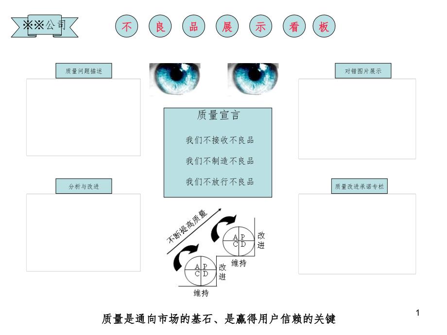 质量管理看板PPT精品文档_第1页