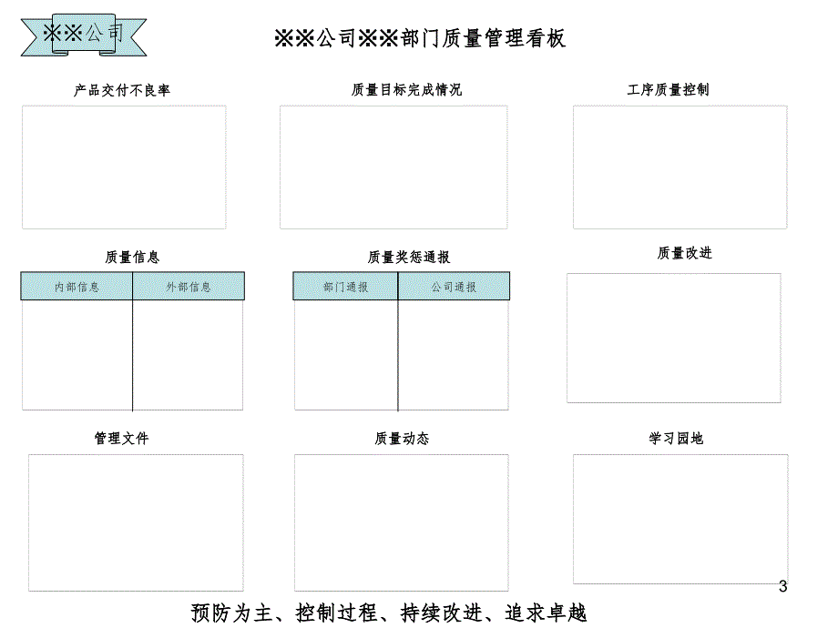 质量管理看板PPT精品文档_第3页