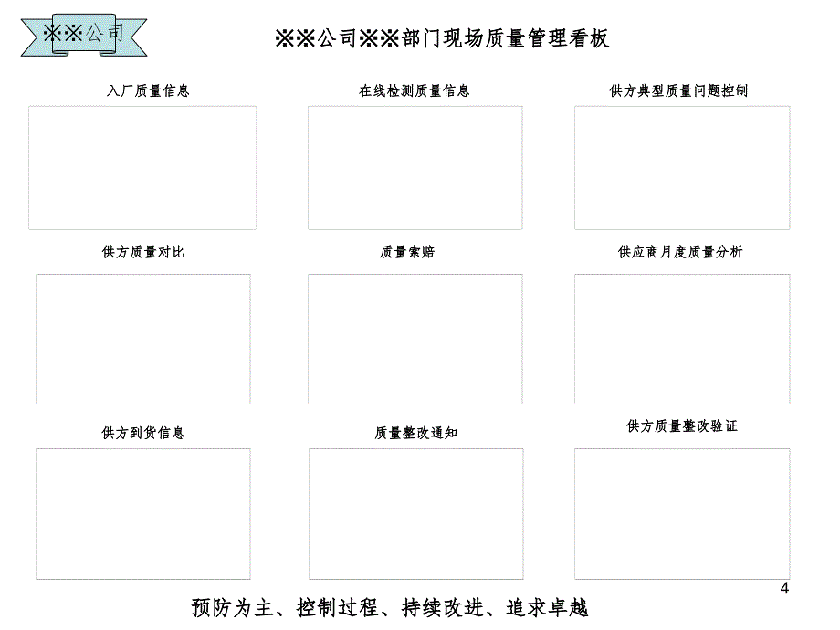 质量管理看板PPT精品文档_第4页