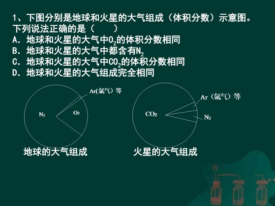 空气和氧气复习(教版)_第2页