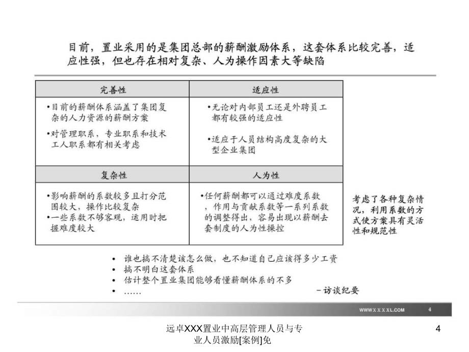 远卓XXX置业中高层管理人员与专业人员激励案例免课件_第4页