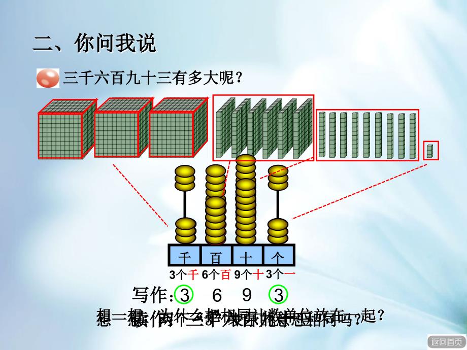 精品【青岛版】数学二年级下册：第2单元游览北京万以内数的认识信息窗2ppt课件_第4页