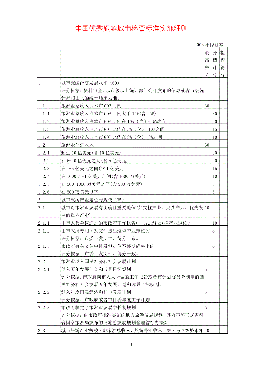 《中国优秀旅游城市检查标准》(修订本)_第1页