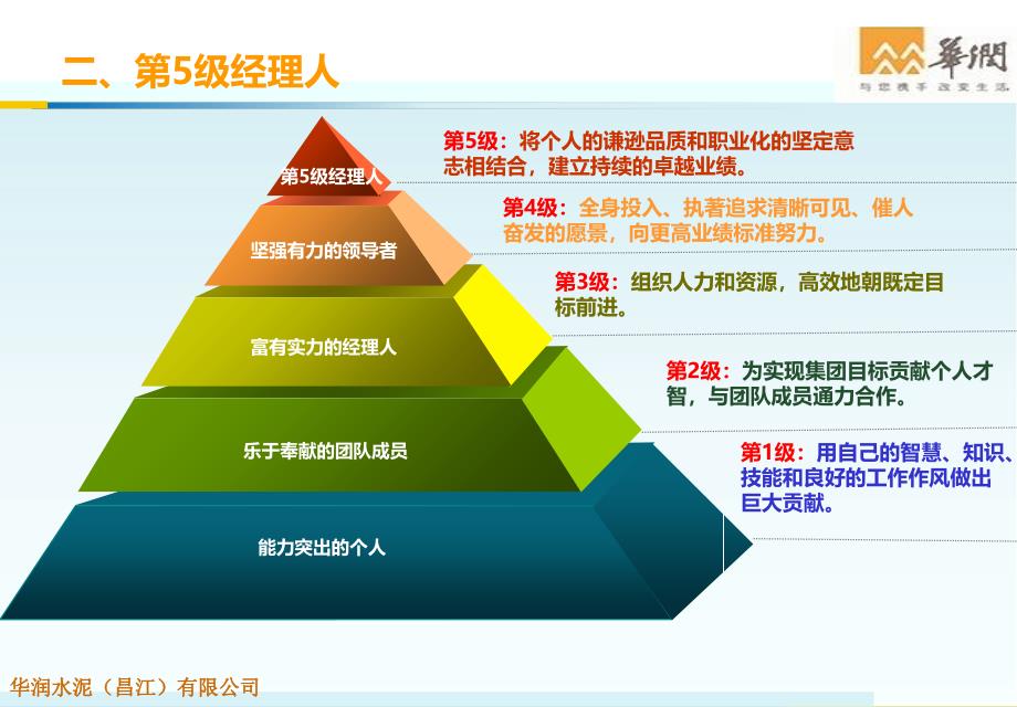 从到卓越学习课件_第4页