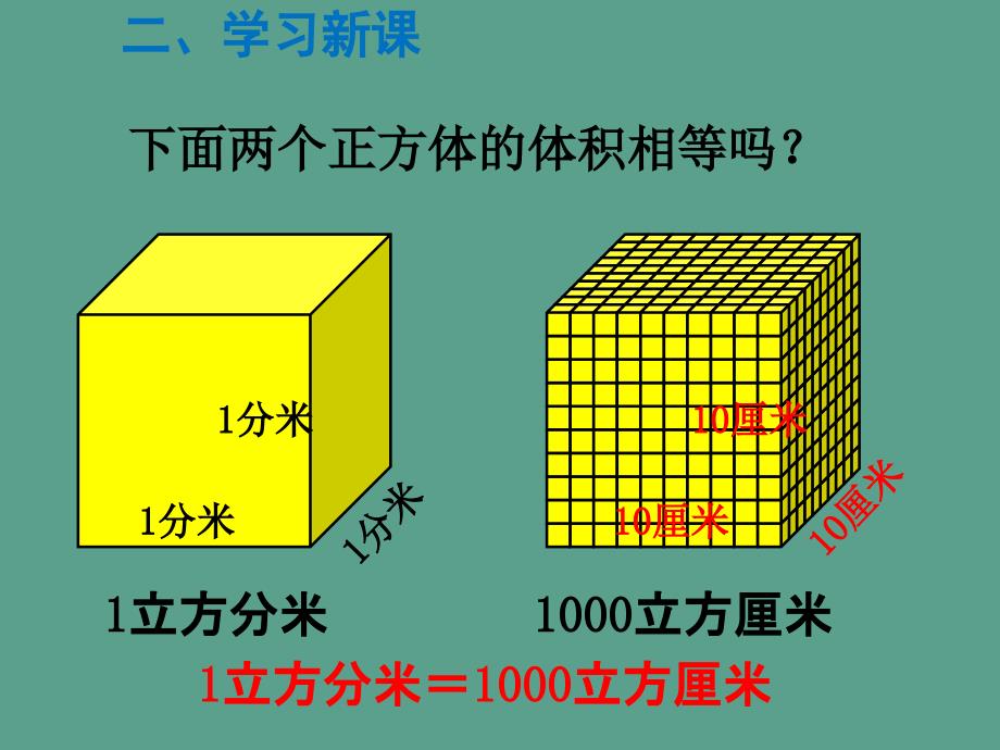 六年级上册数学第1单元第12课时相邻体积单位间的进率苏教版ppt课件_第4页