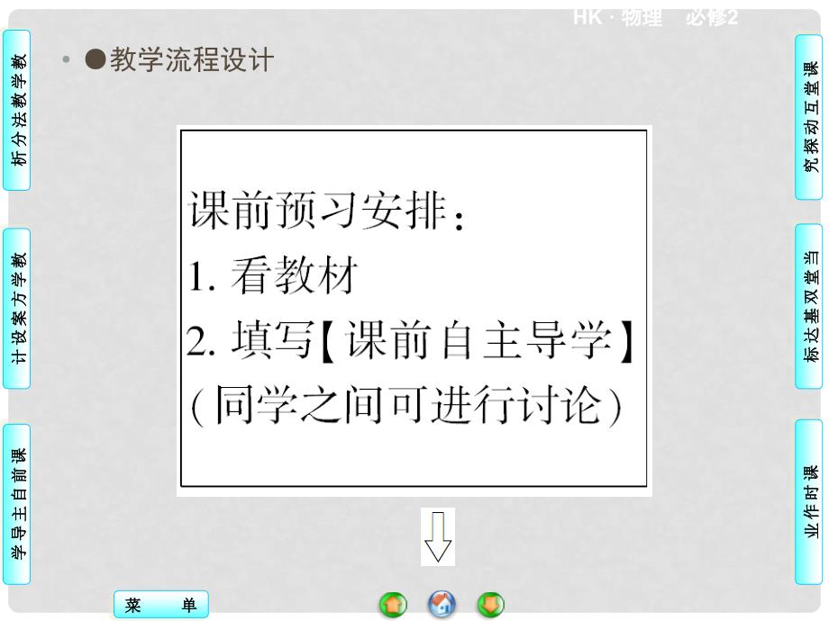 高中物理 2.2 怎样研究匀速圆周运动同步备课课件 沪科版必修2_第4页