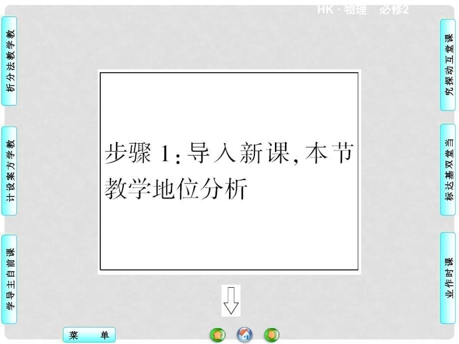 高中物理 2.2 怎样研究匀速圆周运动同步备课课件 沪科版必修2_第5页