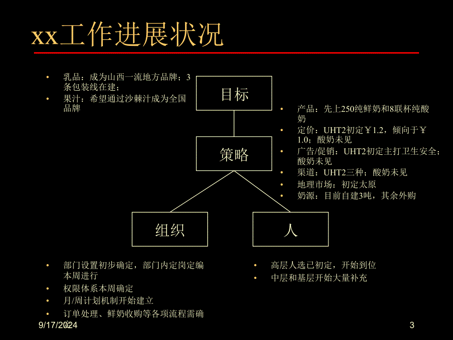 某乳业预研究报告及下一步工作计划PPT课件_第3页