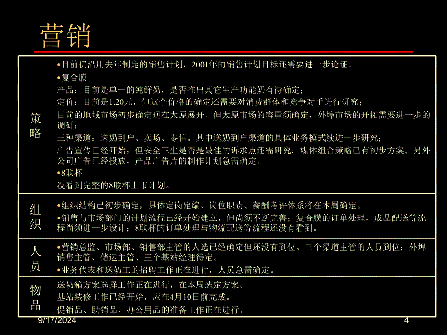 某乳业预研究报告及下一步工作计划PPT课件_第4页