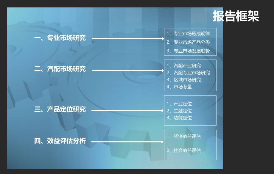 安徽淮北汽配城项目可行性研究报告68p_第2页