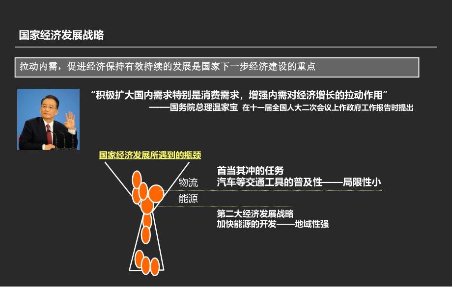 安徽淮北汽配城项目可行性研究报告68p_第3页