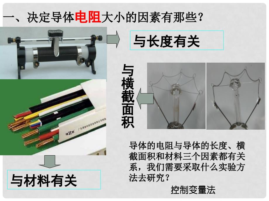 河北师大附中高中物理 第二章第六节 导体的电阻精品课件 新人教版选修31_第4页