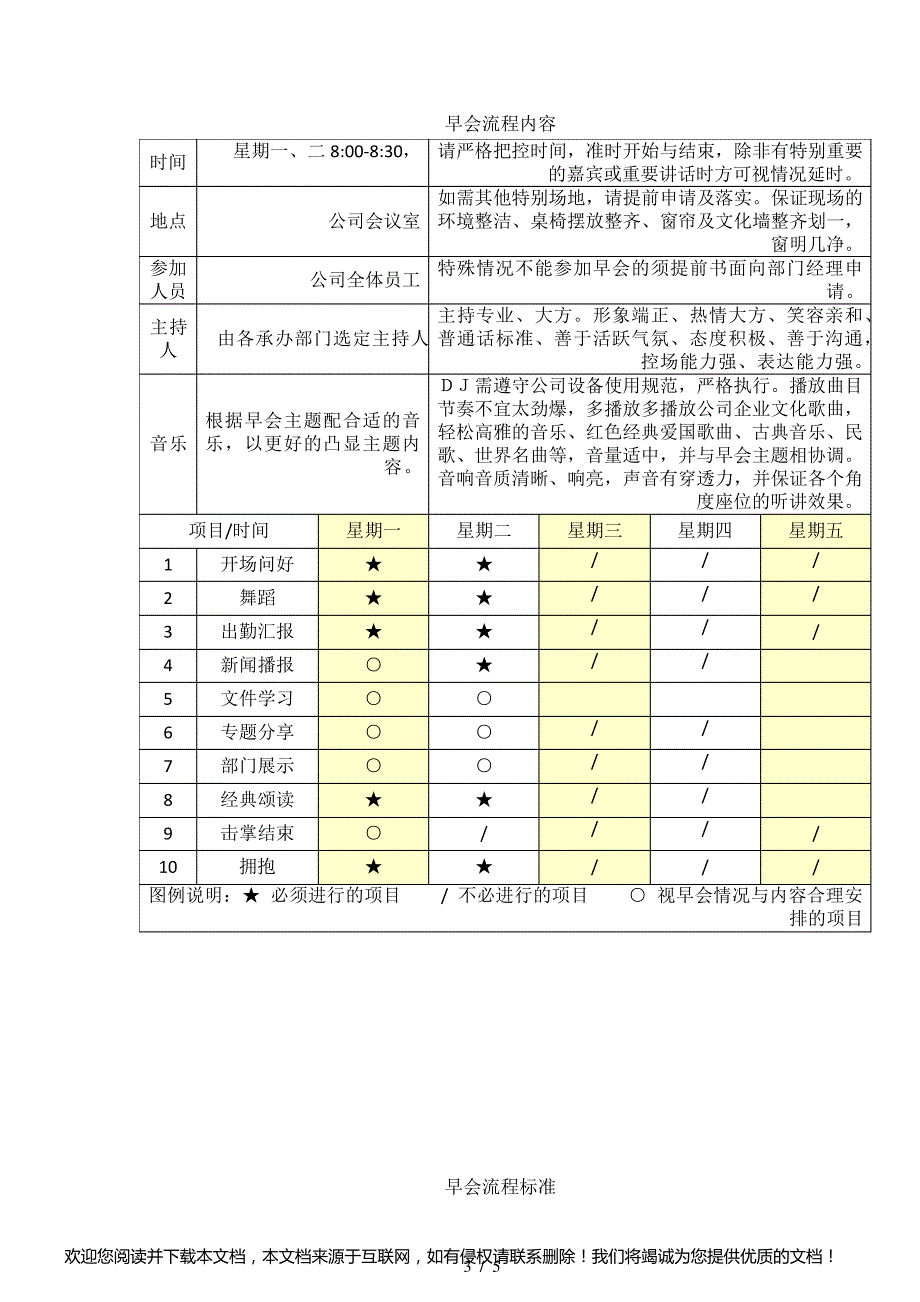 公司早会方案_第3页