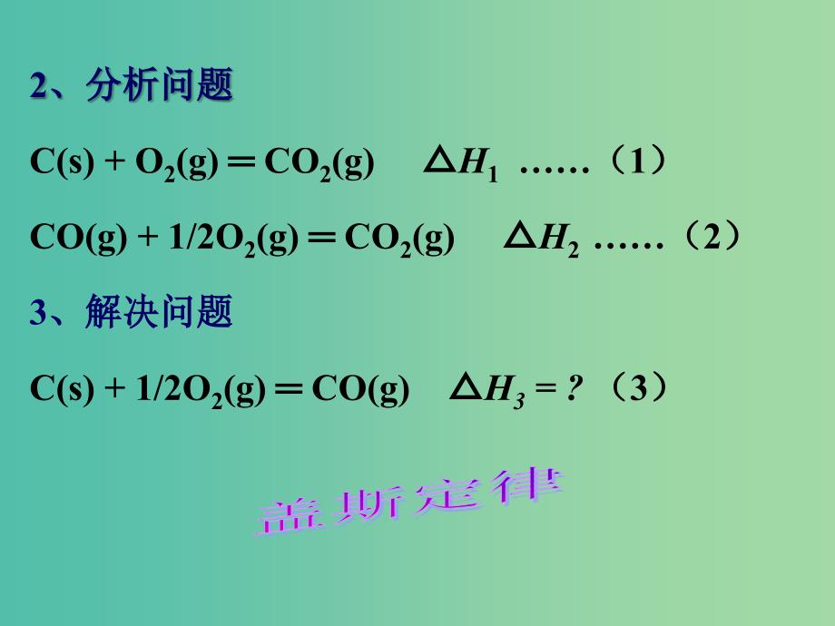 高中化学 1.3《化学反应热的计算》课件1 新人教版选修4.ppt_第3页