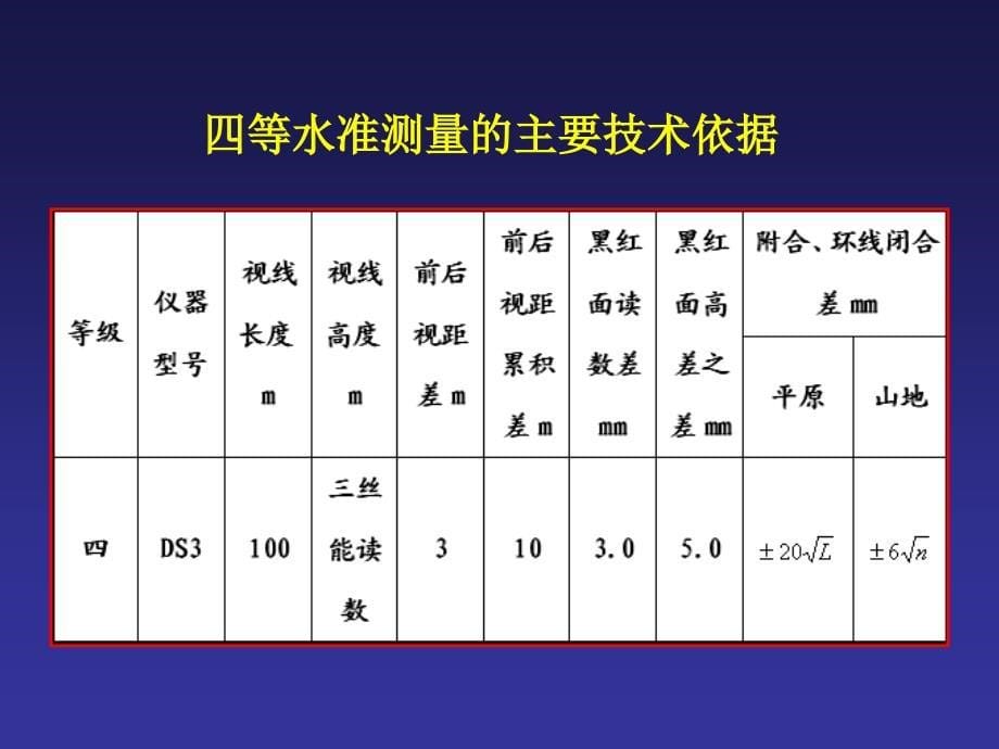 《四等水准测量》PPT课件_第5页