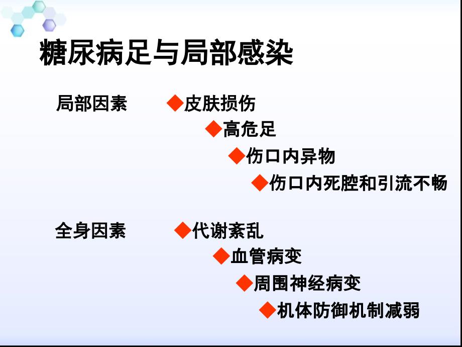 糖尿病足护理教学查房_第3页