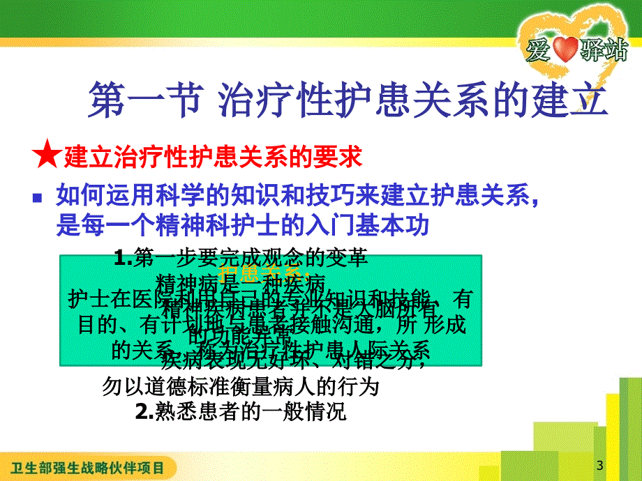 《精神科护理学 》教学课件：第四章 精神科护理的基本技能_第3页