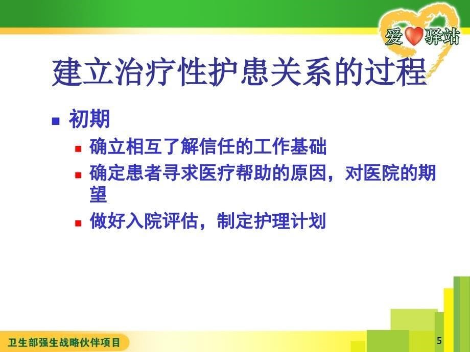 《精神科护理学 》教学课件：第四章 精神科护理的基本技能_第5页