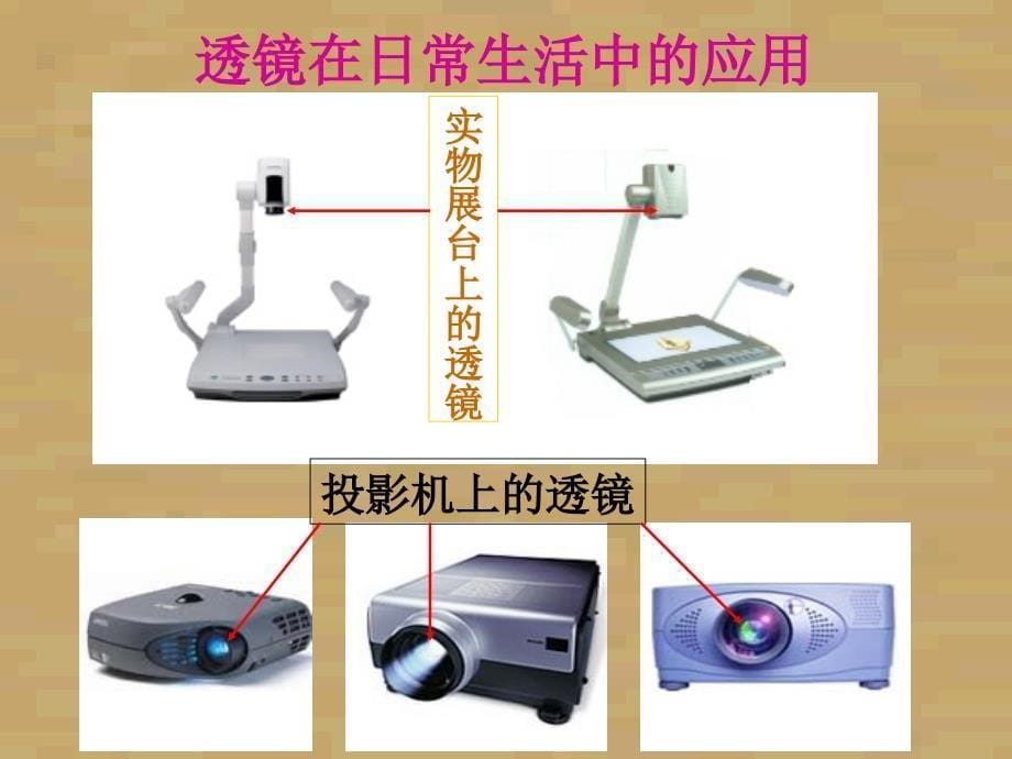 人教版透镜及应用教学PPT_第5页