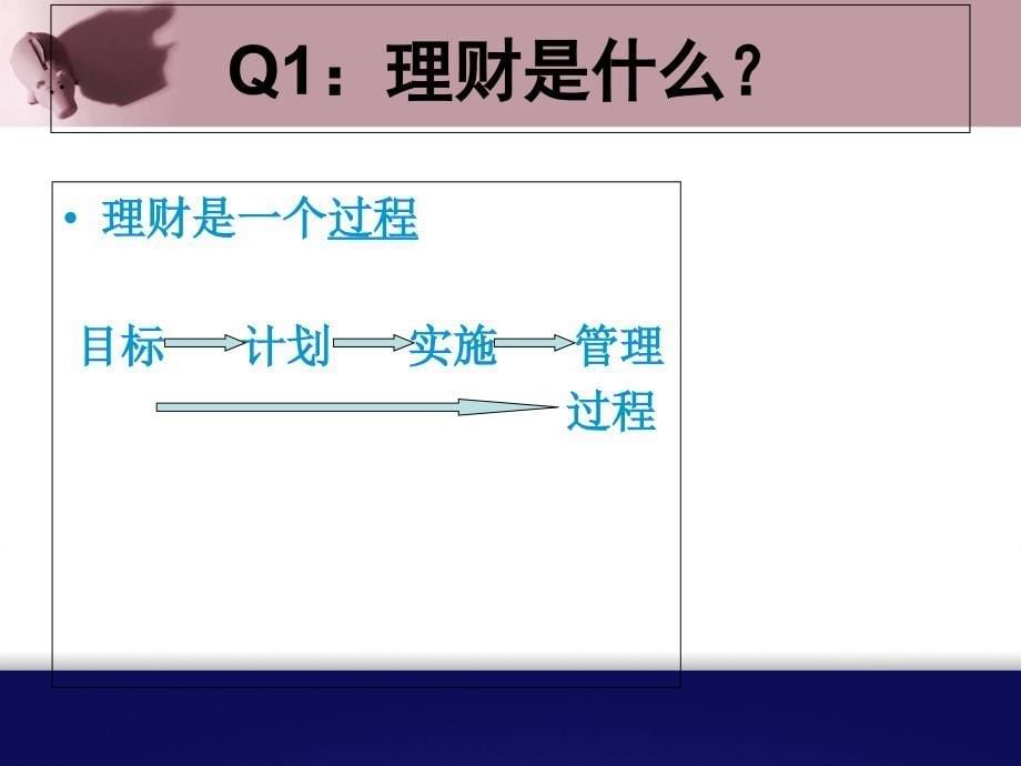 人的一生为什么要理财.综述课件_第5页