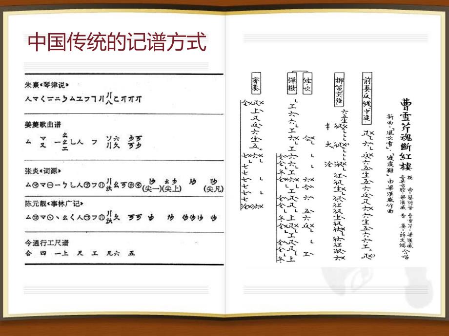 《乐理基础知识》PPT课件_第3页