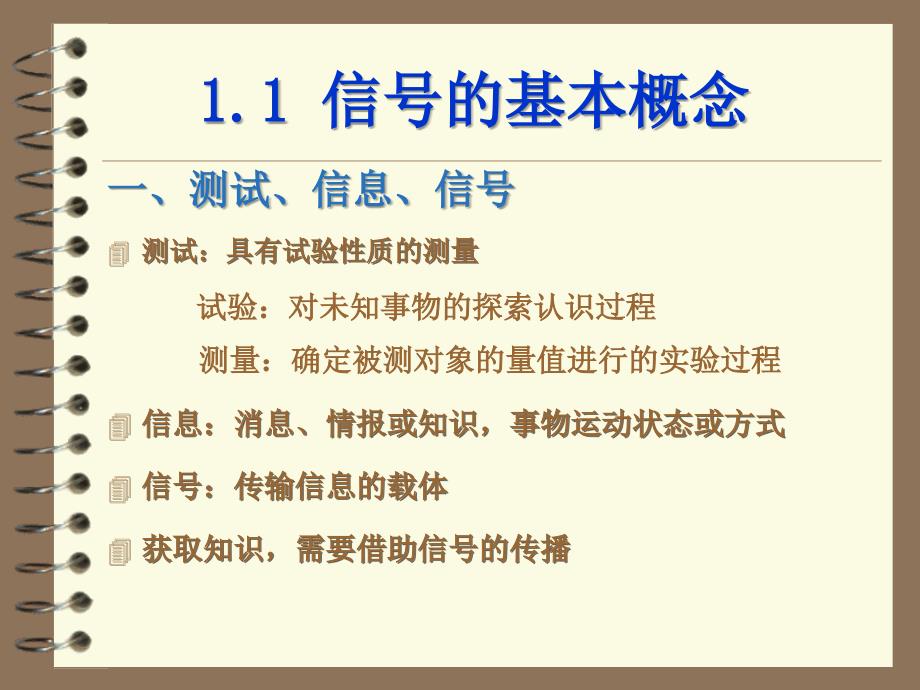 信号和信号处理的基本概念资料课件_第3页