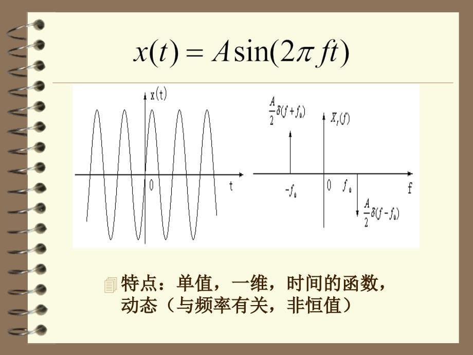 信号和信号处理的基本概念资料课件_第5页