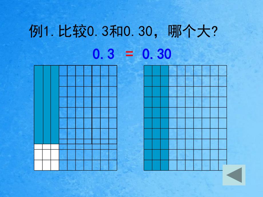 四年级下数学小数的性质沪教版ppt课件_第4页