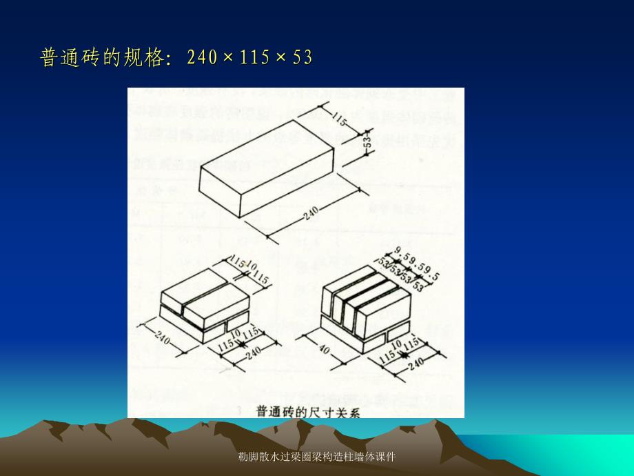 勒脚散水过梁圈梁构造柱墙体课件_第4页