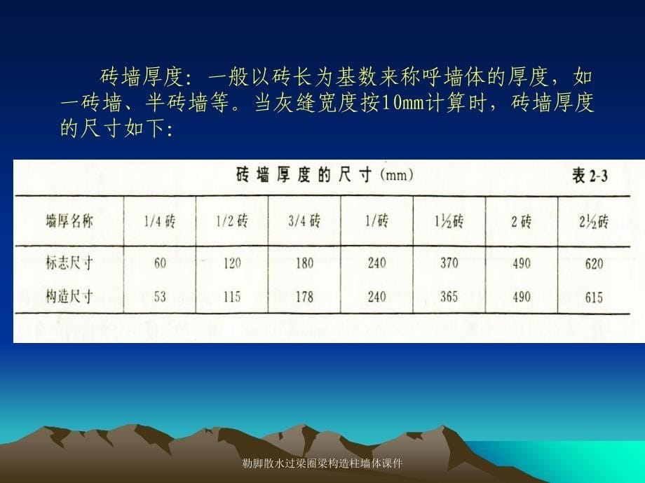 勒脚散水过梁圈梁构造柱墙体课件_第5页