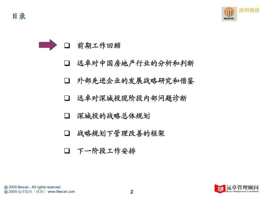 远卓《行业分析、先进企业战略研究》深城投中期报告 把握战略方向,明晰战略规划,提升核心能力,打_第2页