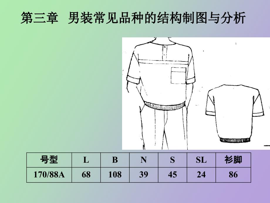 男装常见品种结构分析_第1页