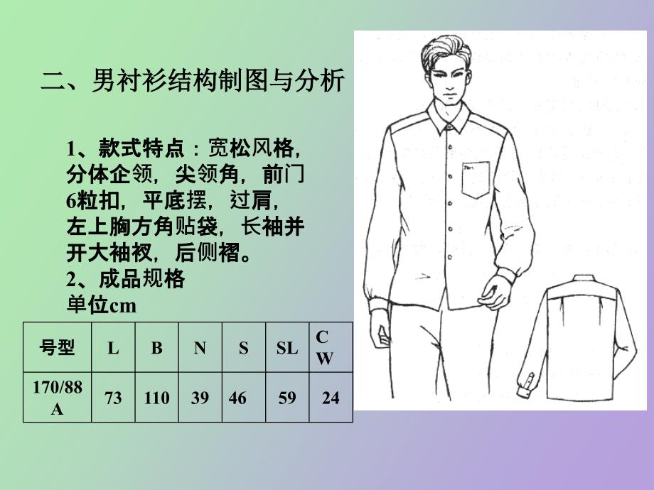 男装常见品种结构分析_第4页