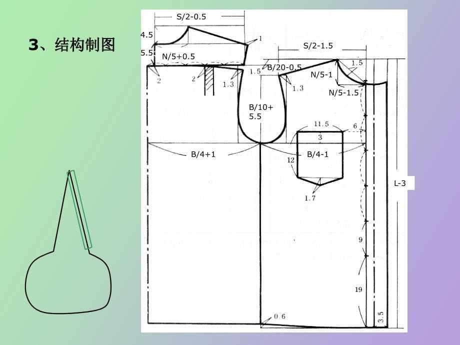 男装常见品种结构分析_第5页