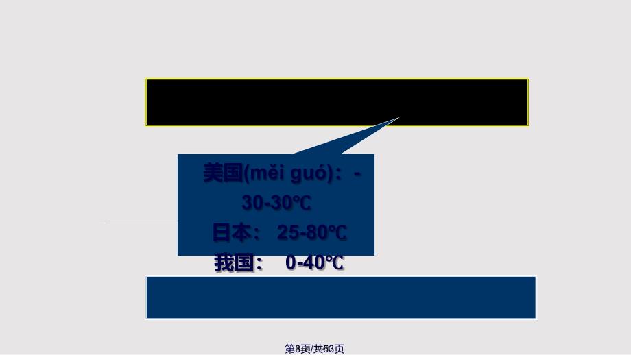 动态热机械分析实用教案_第3页