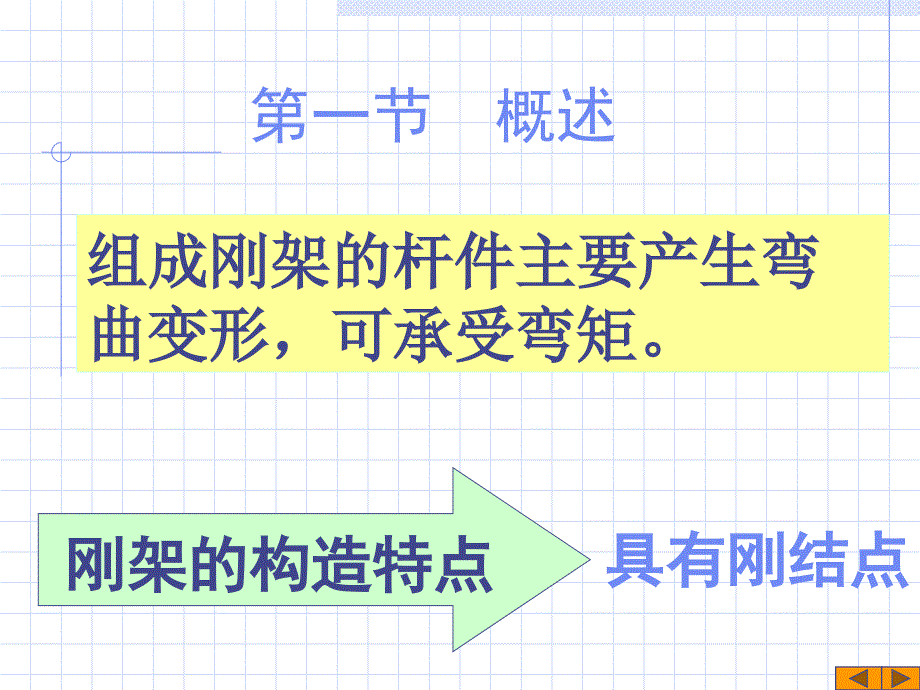 第四章---结构力学静定刚架的内力分析课件_第1页