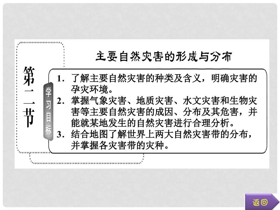 高中地理 第一章 第二节 主要自然灾害的形成与分布课件 新人教版选修1_第3页