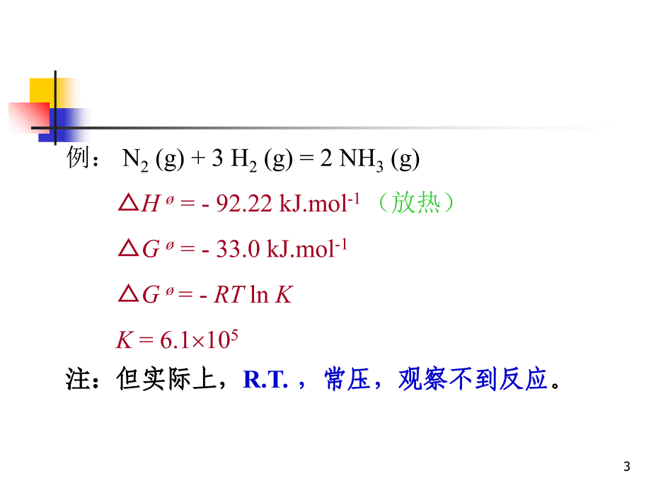 反应动力学初步_第3页