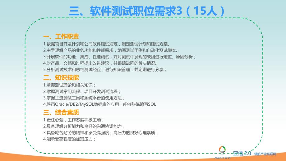 《软件测试职位需求》PPT课件.ppt_第1页