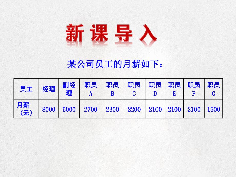 八年级数学下册2021中位数和众数课件新版华东师大版_第3页