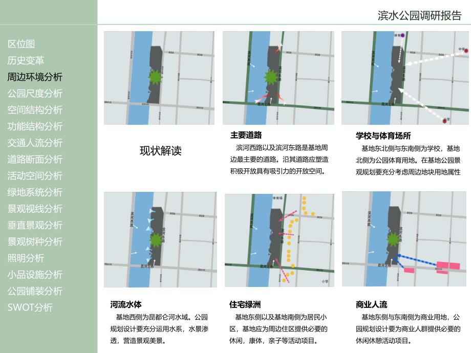 园林设计-滨水公园调研报告ppt课件_第4页