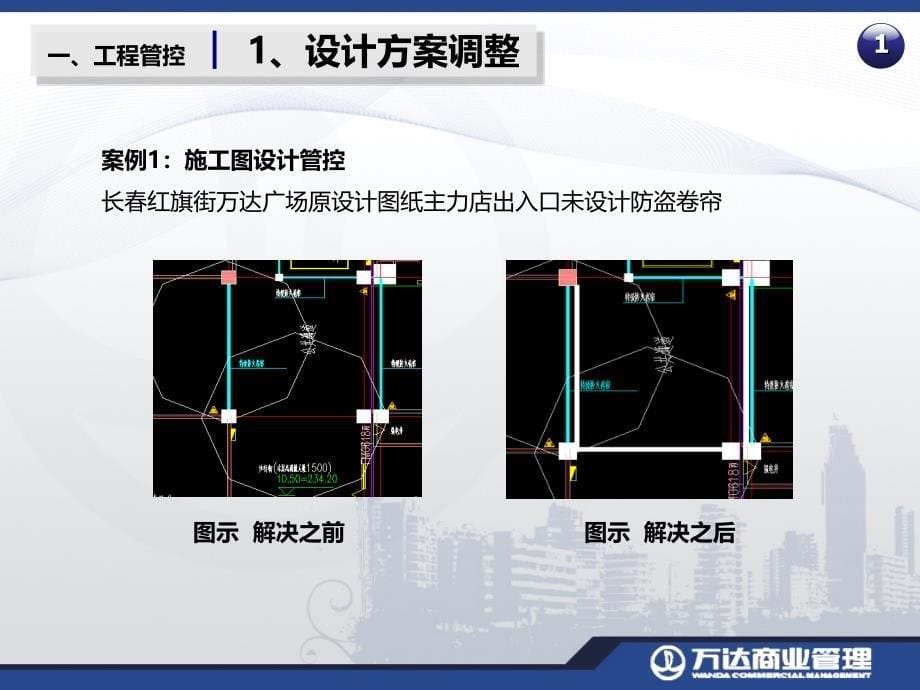 万达总经理开业筹备管控要点汇编_第5页