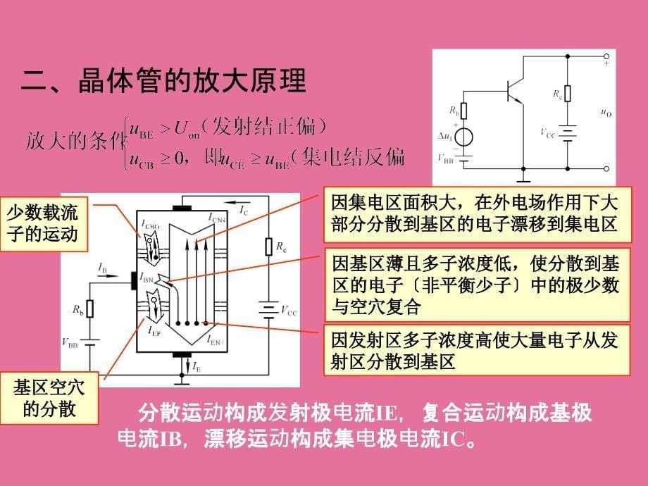 模拟电子技术4晶体三极管及其基本放大电路ppt课件_第5页