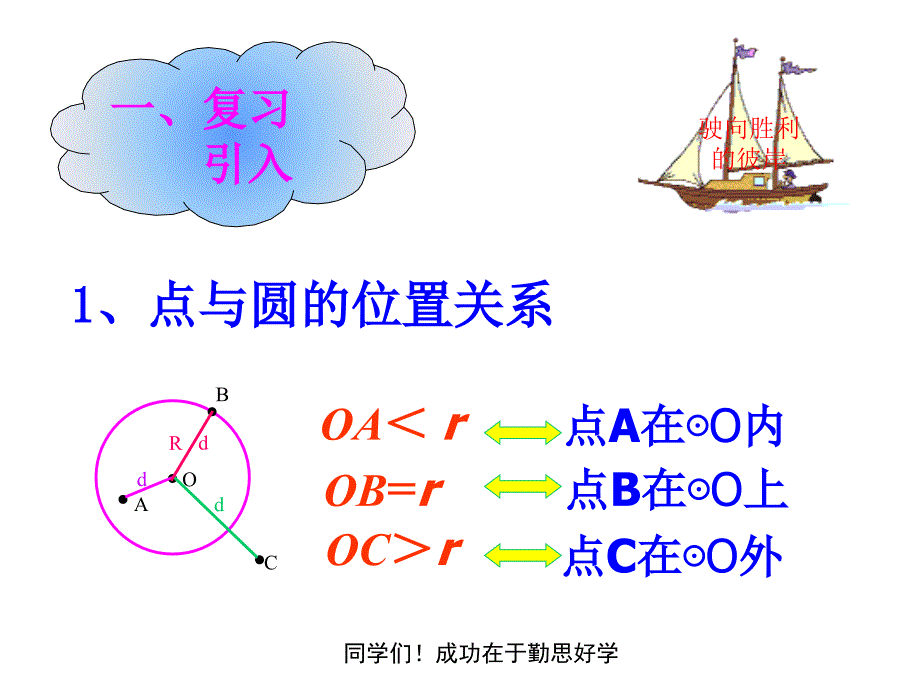 圆与圆的位置关系4_第2页