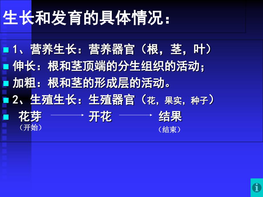 高等动物的个体发育课件_第4页