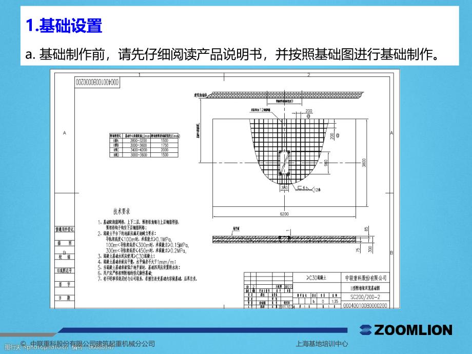 施工升降机安装及调试培训讲义（图文）PPT_第4页