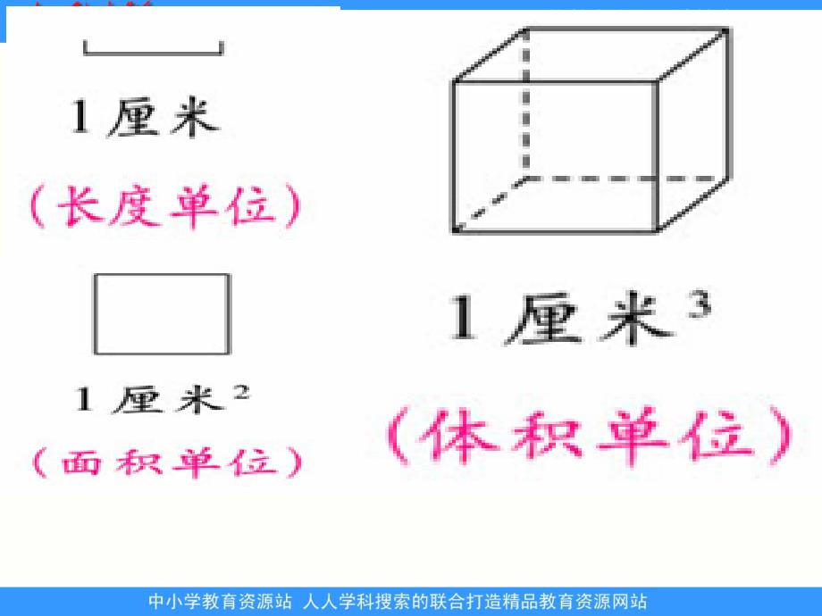 北师大版数学五下体积单位ppt课件_第4页