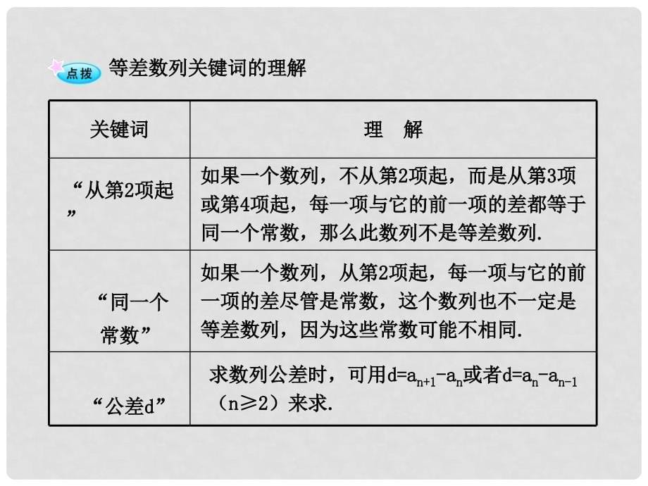 高中数学 1.2.1.1 等差数列同步课件 北师大版必修5_第5页