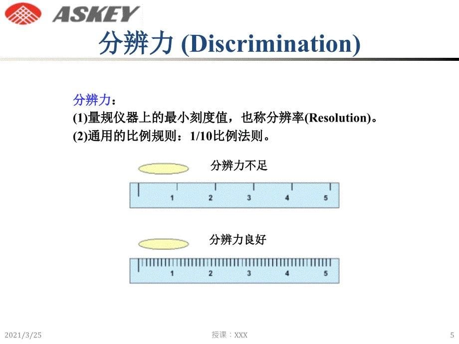 MSA量测系统分析_进阶PPT课件_第5页